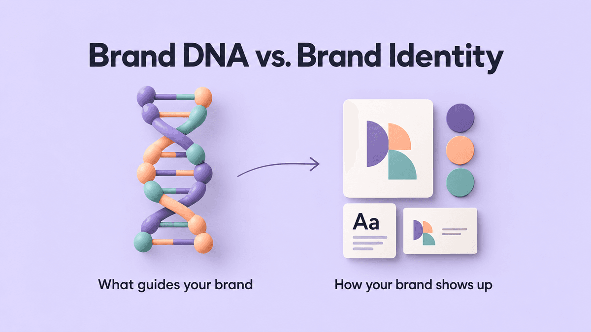 Brand DNA vs. Brand Identity: Differences, Examples, and How to Build Both