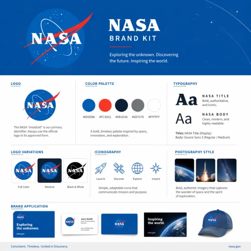 AI Brand Kit Generator