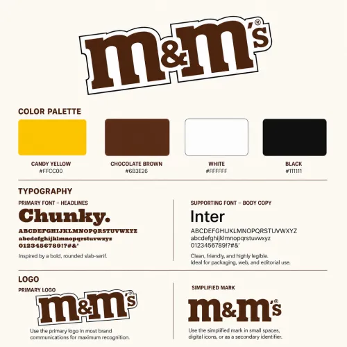 Brand Style Kit Generator