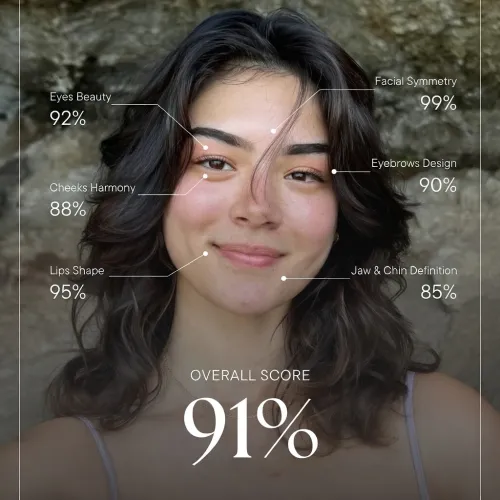 AI Facial Aesthetic Report