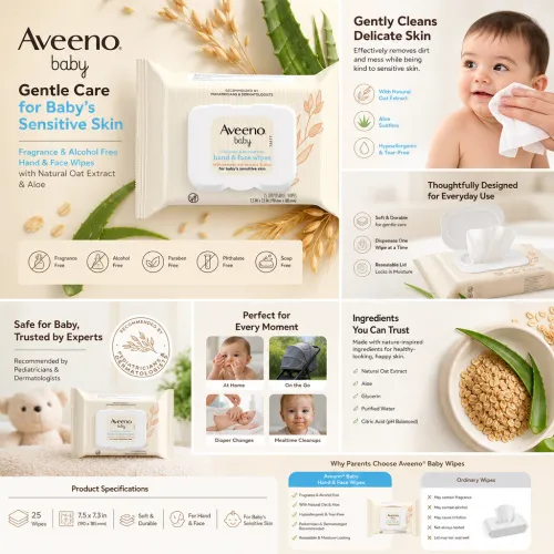 Amazon A+ & Listing Image