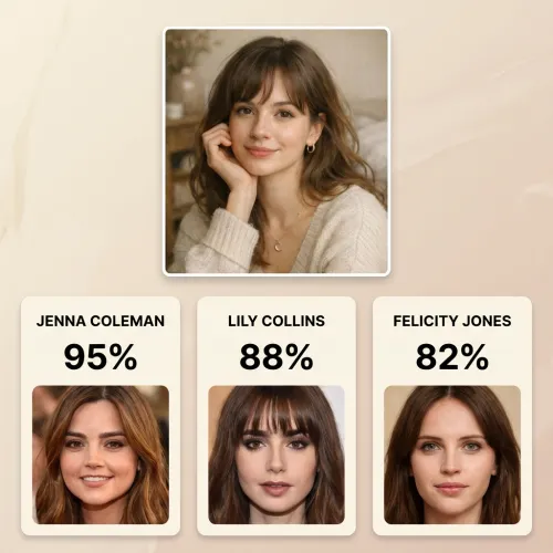 Celebrity Look Alike Finder