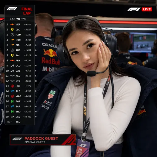 F1 Live TV Broadcast Screenshots