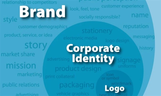 logo-to-branding