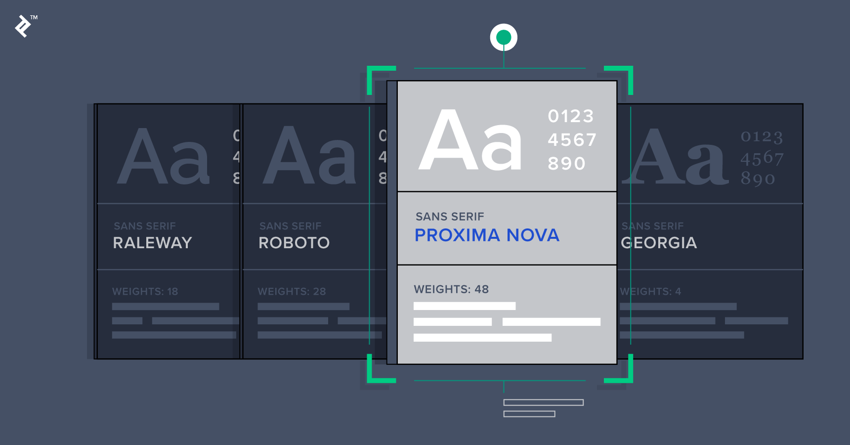 Typography and Font Selection