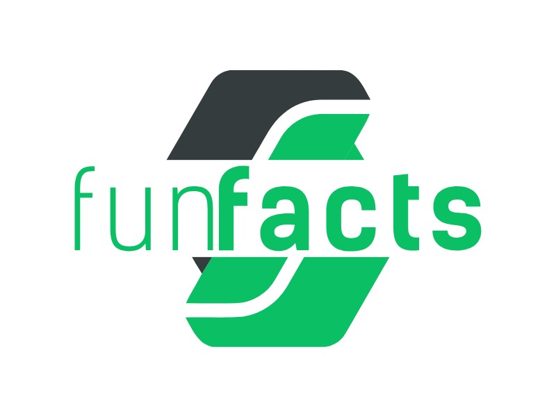 fun facts Logo Maker - Design fun facts logos online